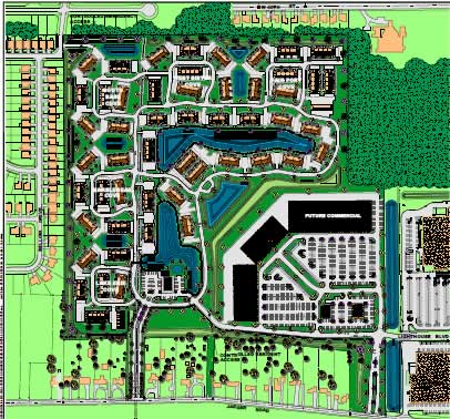 layout styles